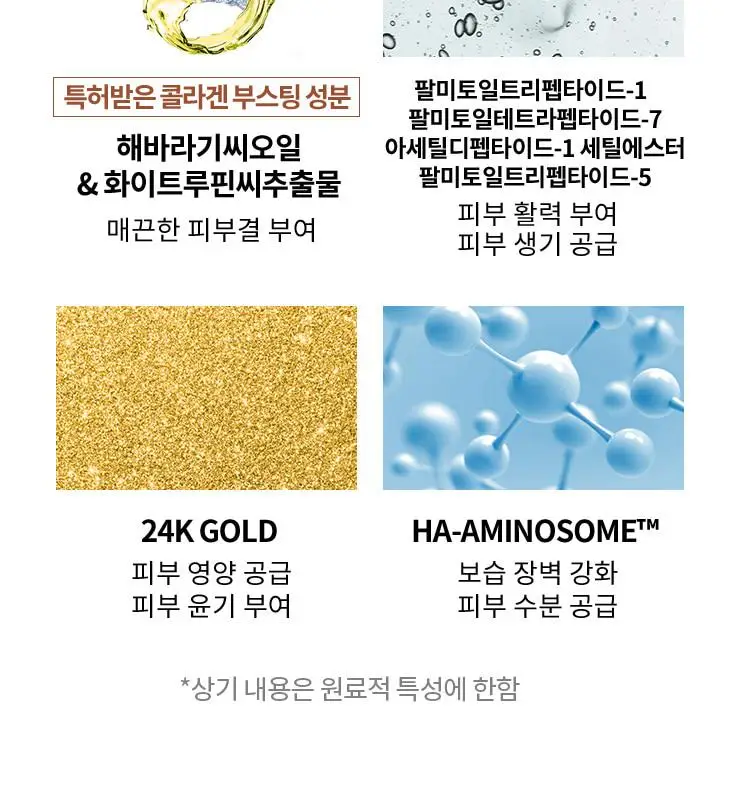 [중요한날하루전] 웰라쥬 원데이키트 캡슐 앰플 7개입 4종 택1 (PDRN/히알/시카/토닝) 상세페이지 83